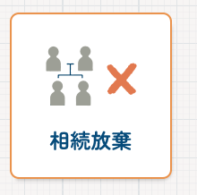相続放棄