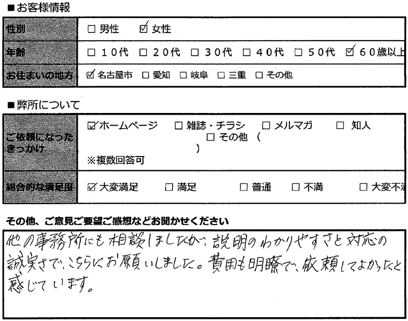 名古屋のやさしい相続相談室｜司法書士法人しらかべ事務所